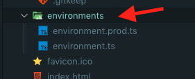 environments folder